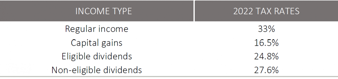 apr22fedbudget2_1.png