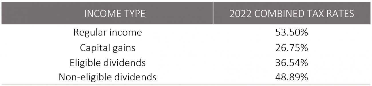 feb22bcbudget2.png