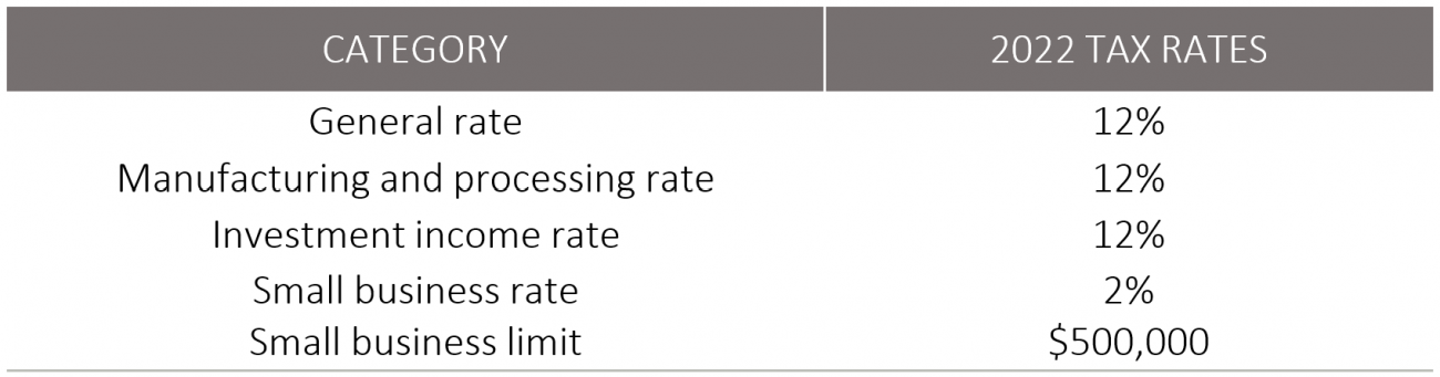feb22bcbudget3.png